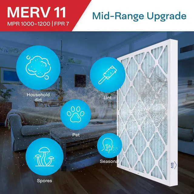 Alt view image 4 of 6 - 9.25x9.25x2 MERV 11 Pleated Filter Air Filters Made in USA 6 Pack