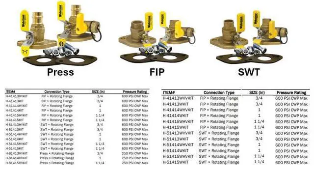 Alt view image 2 of 5 - 51414KIT 1" Sweat Isolator Circulator Pump Install Kit with Rotating Flange