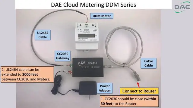 Alt view image 5 of 6 - DDM730P, RS485, 120/240V kWh Meter, 100 Amp, 1P3W (2 hot Wire, 1 Neutral), Pass Through