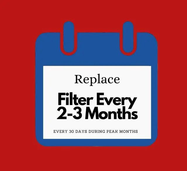 Alt view image 6 of 6 - HIGH-CAPACITY 30x32x2 MERV 11 (4 Pack) Pleated Geothermal AC Furnace Filters