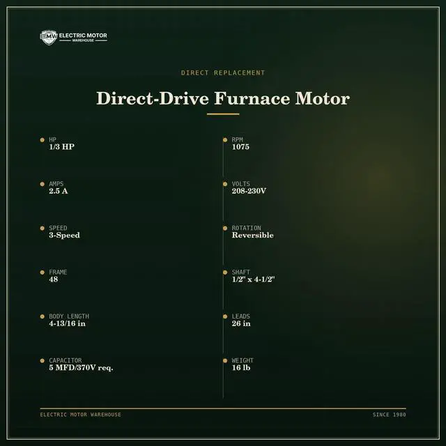 Alt view image 3 of 6 - 1/3 hp 1075 RPM 3-Speed 48 Frame 208-230V Direct Drive Furnace Motor | EM3586