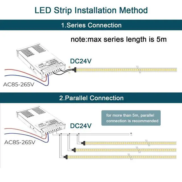 Alt view image 4 of 6 - 3.3ft/1M Minimalist Skirting Baseboard, H5cm(2inches) Metal Aluminum Board | 20 Pack LED Aluminum Floor Skirting Board with Nature Light Silicone Led Strip, Illuminated Bottom with Accessories(Silver)