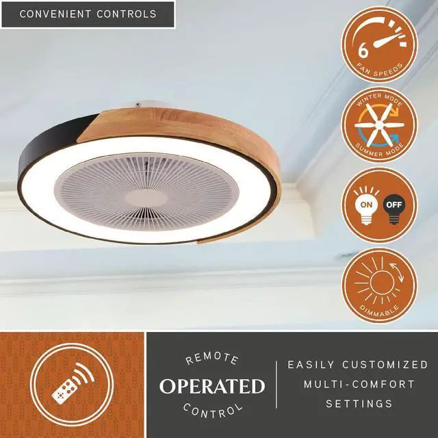 Alt view image 3 of 6 - Everette 20 in. Matte Black Indoor Low Profile Flush Mount Contemporary Ceiling Fan with Clear Blades, Dimmable Integrated LED Light Kit and Remote Control, 6 Speed, Energy Efficient DC Motor