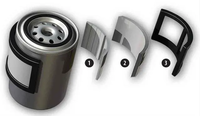 Alt view image 3 of 6 - SS Series - Maximum Protection