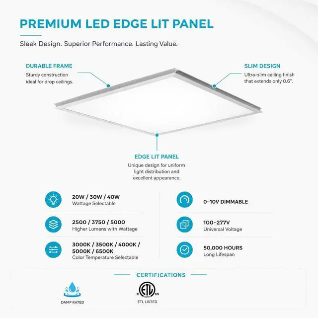 Alt view image 6 of 6 - 2x2 FT Edge-Lit Frame LED Panel Lights,5CCT Selectable 3000K-6500K, 2600/3900/5200LM,20W/30W/40W Switch, Grid Drop Ceiling Lights,0-10V Dimmable,Damp Rated,100-277V,ETL Listed (2 X 2 EDGE - 4 PACK)