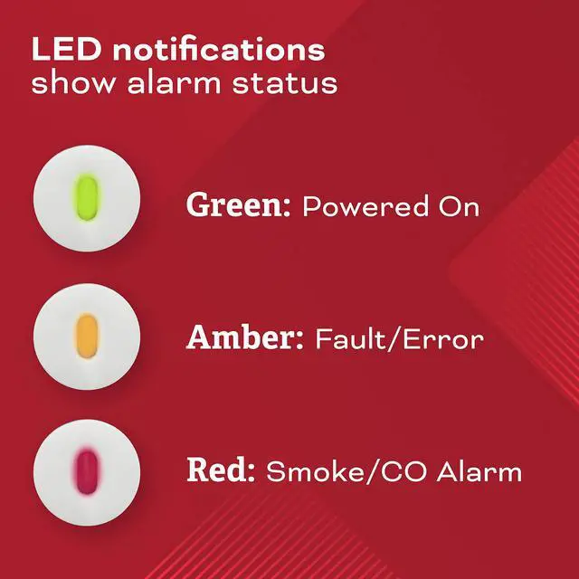 Alt view image 6 of 6 - Hardwired Smoke & Carbon Monoxide Detector, AA Battery Backup, Interconnectable, LED Warning Light Indicators, 2 Count (Pack of 1)
