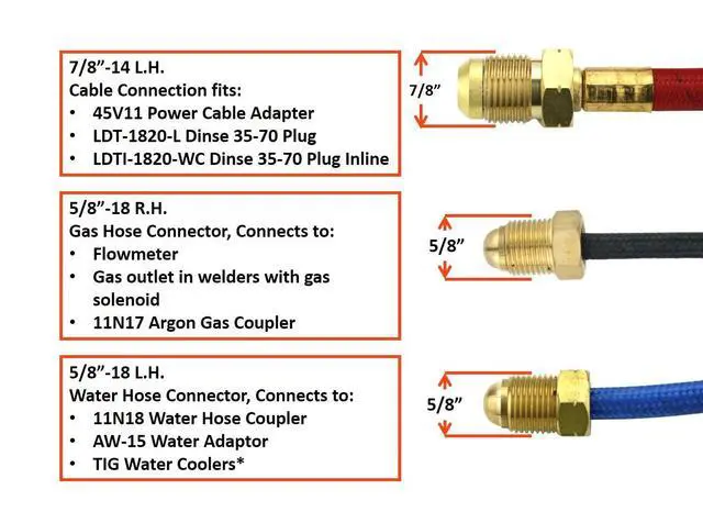 Alt view image 2 of 6 - 18FV Series - 350 Amp - Water Cooled - Flexible Head TIG Torch with Valve - 25 feet 3-Piece Cable - Dinse 35-70 Connector