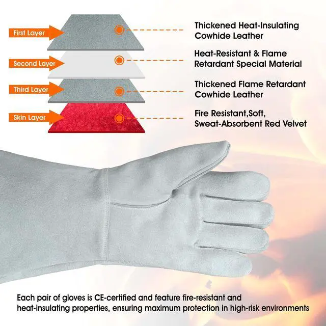 Alt view image 3 of 7 - Heat Resistant Leather Gloves, Foundry