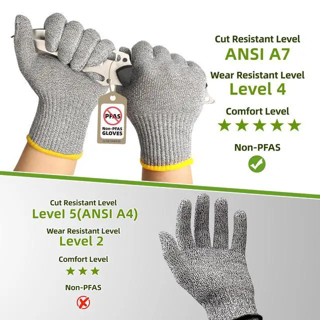 Alt view image 4 of 7 - 2 Pairs High Level ANSI A7 Cut Resistant Gloves, Food Grade Cutting Gloves for Chef, Mandoline Glove for Kitchen Meat Cutting, Wood Caving, Ambidextrous, Breathable & Heat Resistant, PR1508, M