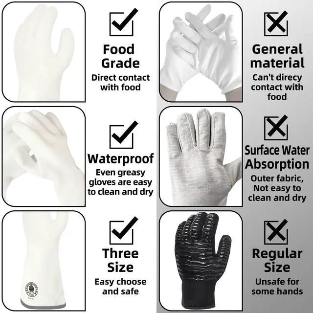 Alt view image 6 of 7 - Silicone Oven Gloves Heat Resistant with Fingers, Heat Proof Oven Mitts for Baking, Grilling & Cooking, Kitchen Barbecue Smoker Gloves, Food Grade, Waterproof, 1 Pair (8)