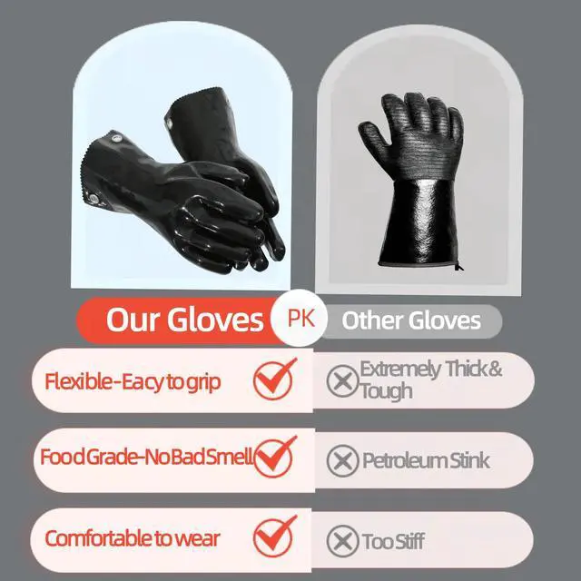 Alt view image 5 of 7 - Insulated BBQ Gloves Heat Resistant/No Stiff for Grill/Cooking/Pit,Grilling Gloves,Meat Gloves,Smoker Accessories