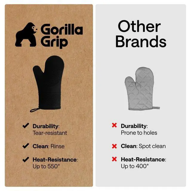 Alt view image 7 of 7 - BPA-Free Soft Silicone Oven Mitts, 550F Heat Resistant Waterproof Cooking Safety Gloves, Thick Cotton Lining, Flexible Gripping for BBQ Grilling, Kitchen Potholders Set, 12.5x8.3, Black