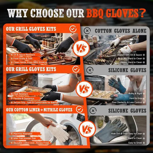 Alt view image 7 of 7 - BBQ Gloves,Disposable BBQ Gloves Heat Resistant Cooking, Black, XLarge