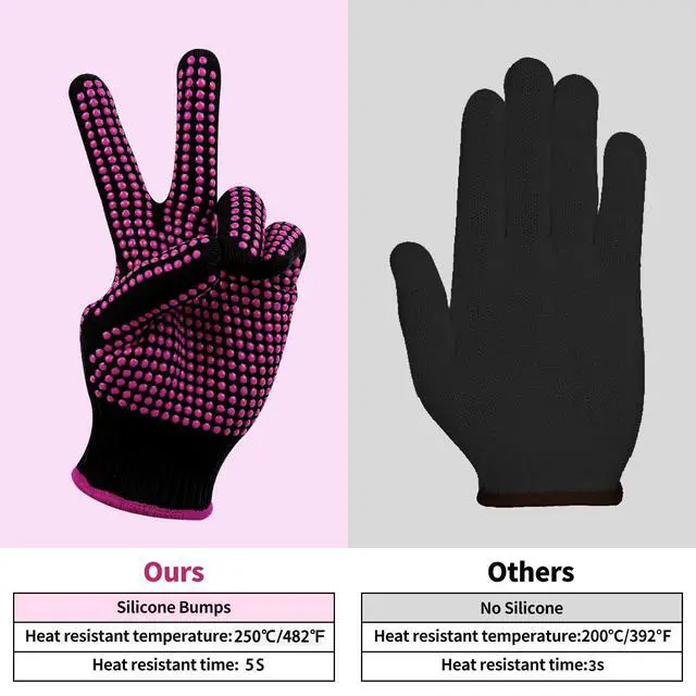 Alt view image 3 of 7 - Heat Resistant Gloves for Sublimation 2Pcs with Silicone Bumps