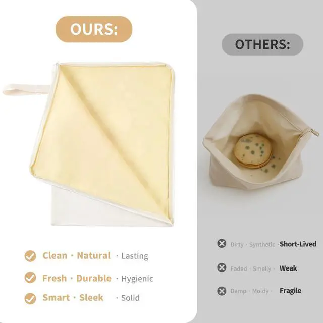 Alt view image 2 of 7 - Premium Beeswax Bread Bags for Sourdough with Wide Zipper Access, 2 Pack XL(13x17in) Reusable Organic Beeswax-Coated Linen Cotton Bread Bags for Homemade Bread, Keeps Bread Fresh Naturally