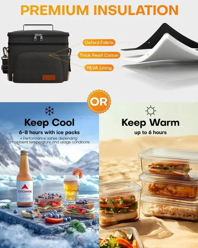 Alt view image 3 of 7 - HOTOR Insulated Lunch Box for Men & Women - Leak-Proof Cooler Lunch Bag with 4 Pockets, Adjustable Strap, Ideal for Work, Picnic, Travel - Medium, Black, 10.2"×6.9"×8.5"