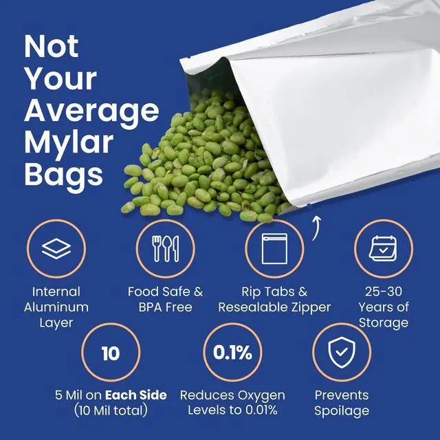 Alt view image 5 of 6 - 30 Count 1-Gallon Mylar Bags with 400cc Oxygen Absorbers, 10 Mil Total Thickness Long-Term Food Storage Pouches, 10x14 Heat-Sealable Airtight Packaging - Silver