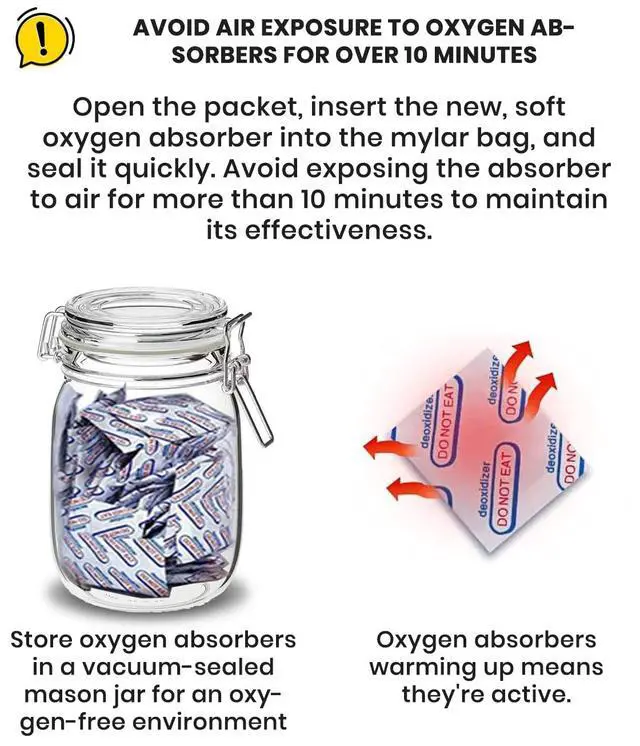 Alt view image 6 of 6 - 30 Mylar Bags for Food Storage 1 Gallon - Extra Thick 15 Mil - Long Term & Food Grade - Mylar Bags with Oxygen Absorbers 400ccResealable, Stand-up Gousset - Bolsas Mylar con Abosrbentes