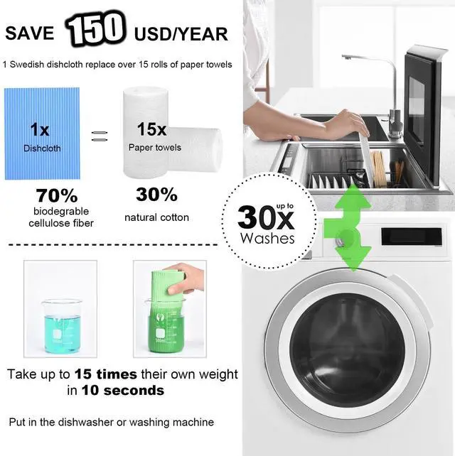 Alt view image 5 of 6 - 10 Packs Swedish Dishcloths for Kitchen, Reusable Kitchen Dishcloths Compostable Cellulose Dish Clothes for Household Use
