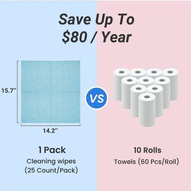 Alt view image 5 of 7 - Reusable Cleaning Cloths Dish Paper Towels, Domestic Cleaning Towels, Multipurpose Quick-Dry Rag Dish Cloths Heavy Duty Handy Wipes for Kitchen 25 Count 14.2"X15.7", Blue
