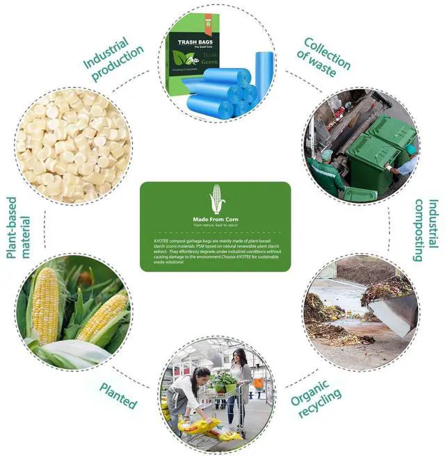 Alt view image 4 of 7 - Small Trash Bags, 4-6 Gallon Compostable Garbage Bags, 4 Gallon Trash Bags, Unscented Leak Proof Biodegradable Bags Wastebasket Liners, Bathroom trash bags, Compost Bags (100 Counts, Blue)