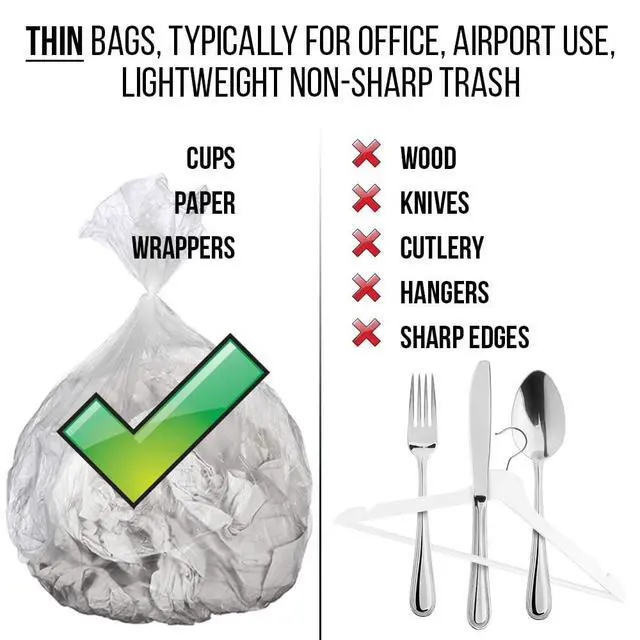 Alt view image 5 of 6 - 4 Gallon Trash Bags - 150 Small Mini Garbage Bags | 17" x 18" Clear Waste Basket Trash Bags | Bulk Plastic Bathroom Trash Can Liners