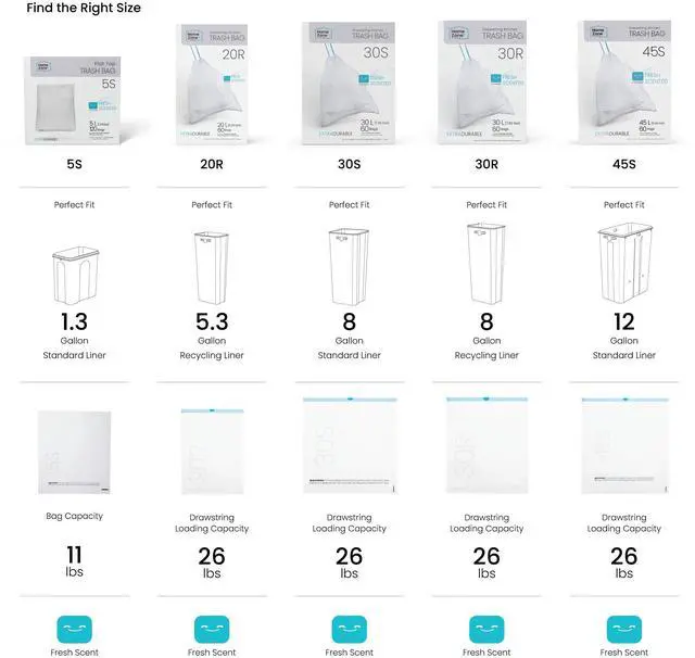 Alt view image 6 of 7 - 5.3 Gallon Kitchen Trash Bags with Drawstring Handles, Heavy Duty Custom Fit Design for 20 Liter Dual Recycling Liners, Code 20R, 60-Count