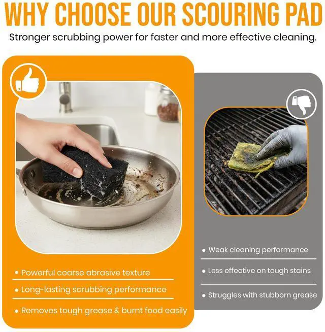 Alt view image 4 of 7 - 6-Pack Heavy Duty Scouring Pads, 6x4 Inch Thick Black Scrub Pads for Pots Pans, Kitchen Cleaning, Stripping, Scrubbing Grills & More