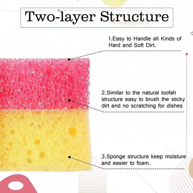 Alt view image 4 of 7 - 3 Pcs Dual Sided Scrub Sponge Multi Functional Cute Temperature Sensitive Non Scratch Dish Sponge for Washing Dishes Kitchen Bathroom (Cat,Pink, Orange, Royal Blue)