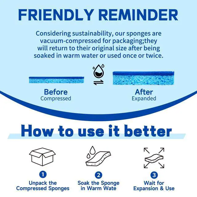 Alt view image 6 of 7 - 12 Count Non-Scratch Dish Sponges Kitchen, Long Lasting Cleaning Sponges for Dishes,Dual Sided Kitchen Sponges, Cleans Fast Without Scratching, Easy to Dry and Reusable-Blue