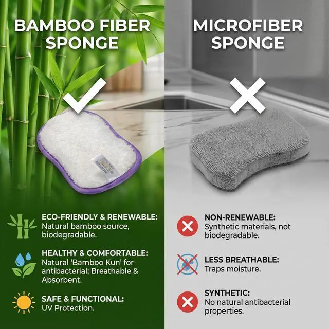 Alt view image 2 of 7 - Kitchen Dish Sponge Scrubber Non Scratch, Dishcloth No Odor Reusable Washable Multipurpose Scrub Pads Sponges Heavy Duty for Dawn Dish Soap Cleaning of Sink Pans