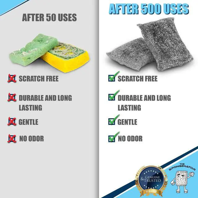 Alt view image 6 of 7 - Kitchen Scrubbing Sponges - Heavy Duty Non-Scratch Scrubbing Cleaner Sponges in 1 Color - Multi-Surface Non-Metal Dish Scouring Scrubbers for Fast Cleaning. (6 Pack)