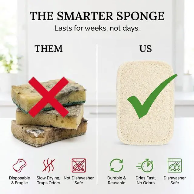 Alt view image 2 of 3 - Natural Cleaning Sponges, 100% Organic Luffa Dish Scrubber, Plant-Based Compostable Kitchen Dishwasher Sponge, Cleans Sink, Grout & Tile, Non Scratch Scouring Pad - 4.4 x 2.8 in, Pack of 3
