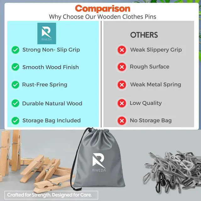 Alt view image 2 of 7 - 50pcs Wooden Clothes Pins with Storage Bag, 2.9 Inch Natural Wood Clothespins, Strong Grip Laundry Clips for Clothesline, Hanging Clothes, Crafts & Home Use