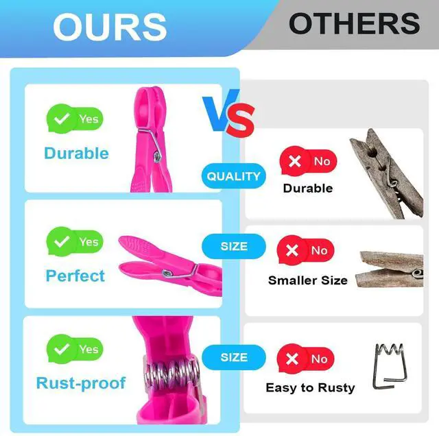 Alt view image 6 of 7 - Clothes Pins, 48 Pack Colored Plastic Clothespins, Clothes Pins Heavy Duty Outdoor, Non-Slip Laundry Clips for Hanging Clothes, Towels, Crafts, Multiperpose Plastic Clips for Picture, Chip Bags