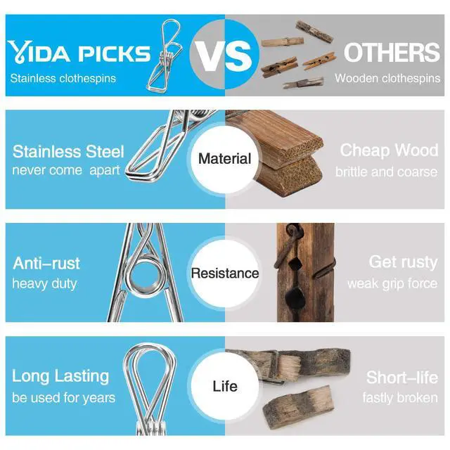 Alt view image 5 of 6 - 40 Pack Wire Clothes Pins Heavy Duty Outdoor, Stainless Steel ClothesPins for Hanging Clothes, Metal Clothes Pegs, Clothing Clips, Laundry Pins 1.8mm Diameter 6cm Long