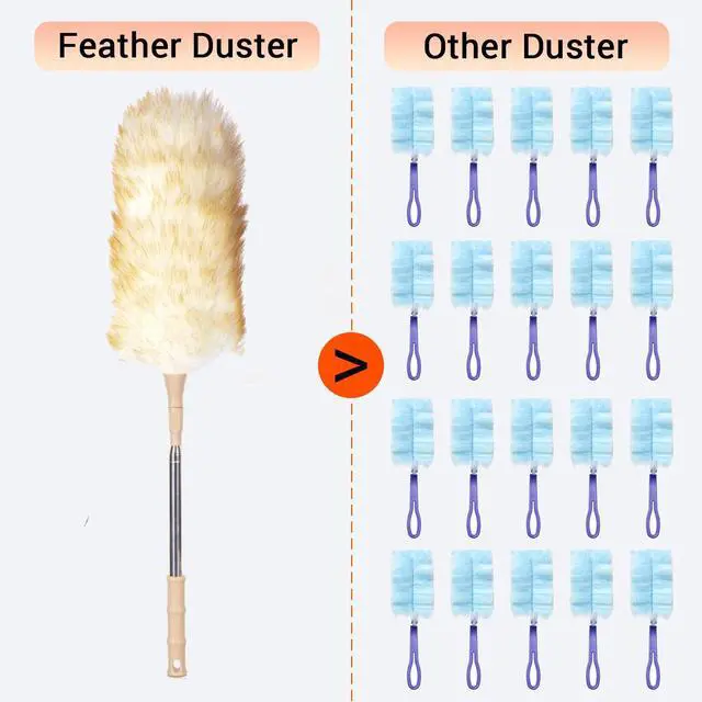 Alt view image 2 of 7 - Lambswool Duster Extendable 2255 Inch Natural Wool Duster with Flexible Head for Ceilings Furniture Blinds Electronics Washable Reusable
