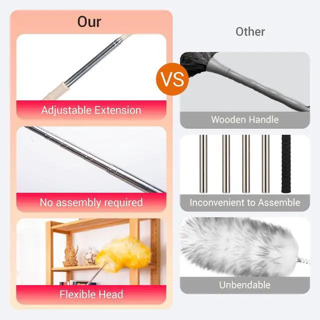 Alt view image 4 of 7 - Lambswool Duster Extendable 2255 Inch Natural Wool Duster with Flexible Head for Ceilings Furniture Blinds Electronics Washable Reusable