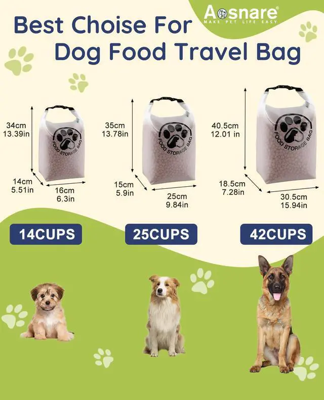 Alt view image 7 of 7 - Pet Food Storage Bag for Travel - Transparent Leak-Proof Dog Food Container with Roll-Top Closure, Keeps Kibble Fresh for Camping Trip, Dog Boarding, Weekend Getaways (14 Cups)