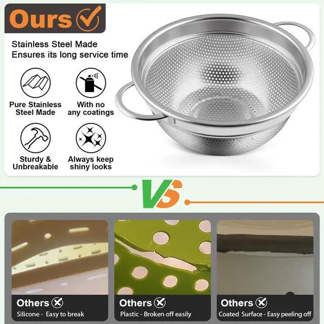 Alt view image 7 of 7 - Colander Strainer Stainless Steel 3 Quart, Metal Micro-Perforated Colander for Kitchen Food, Ideal for Rinsing Washing Draining, Dishwasher Safe, Shiny Silver, 1PC