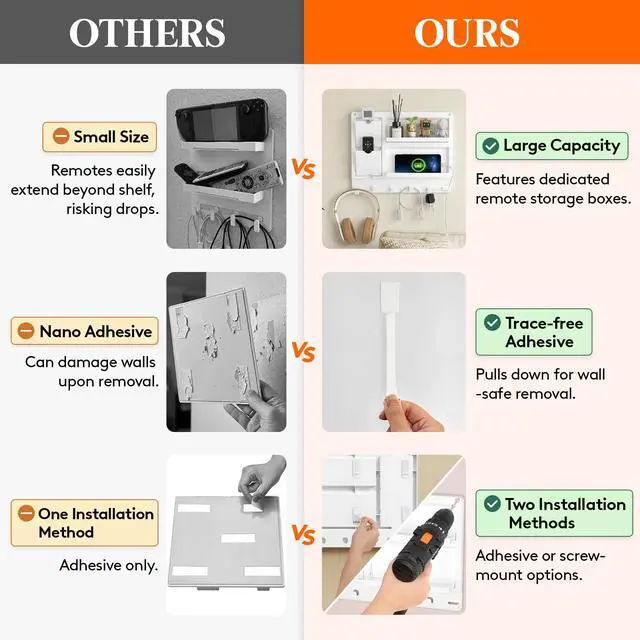 Alt view image 6 of 7 - Plastic Adhesive Bedside Shelf, Floating Pegboard Shelves, Key Remote Control Holder, Wall Organizer for Glasses, Phone, Earbuds, Bedroom Decor, Dorm Room Essentials, White