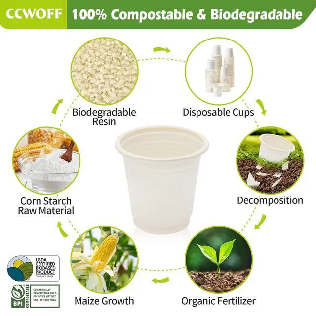 Alt view image 2 of 7 - Compostable Disposable 3oz Bathroom Cups 100P Mouthwash Eco Friendly Plastic Paper Cups Biodegradable Bath Rinse Medicine Urine, Replace Mini Small Bathroom Cup 3 oz Paper Plastic Cup