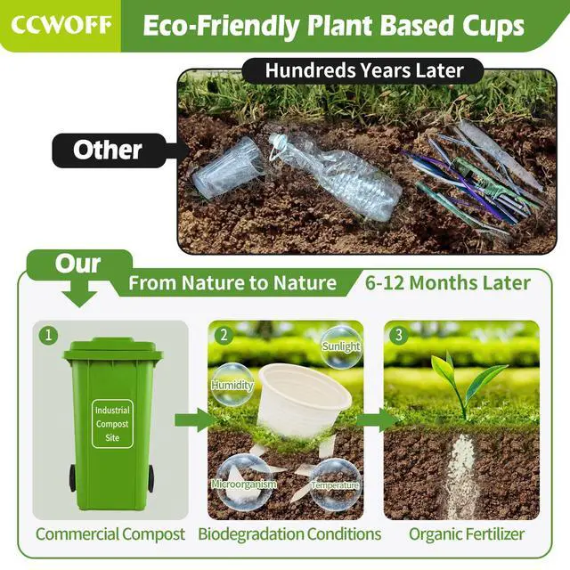 Alt view image 3 of 7 - Compostable Disposable 3oz Bathroom Cups 100P Mouthwash Eco Friendly Plastic Paper Cups Biodegradable Bath Rinse Medicine Urine, Replace Mini Small Bathroom Cup 3 oz Paper Plastic Cup