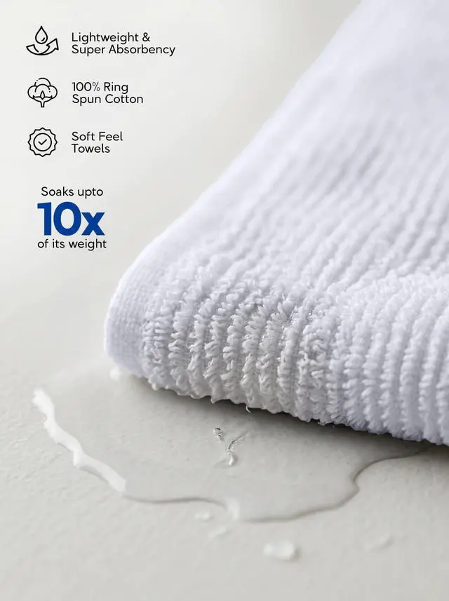 Alt view image 3 of 4 - Kitchen Bar Mops 16 x 19 Inches, 100% Cotton Super Absorbent Ribbed Bar Towels, Multi-Purpose Cleaning Towels for Home and Kitchen Bars 12 Pack White