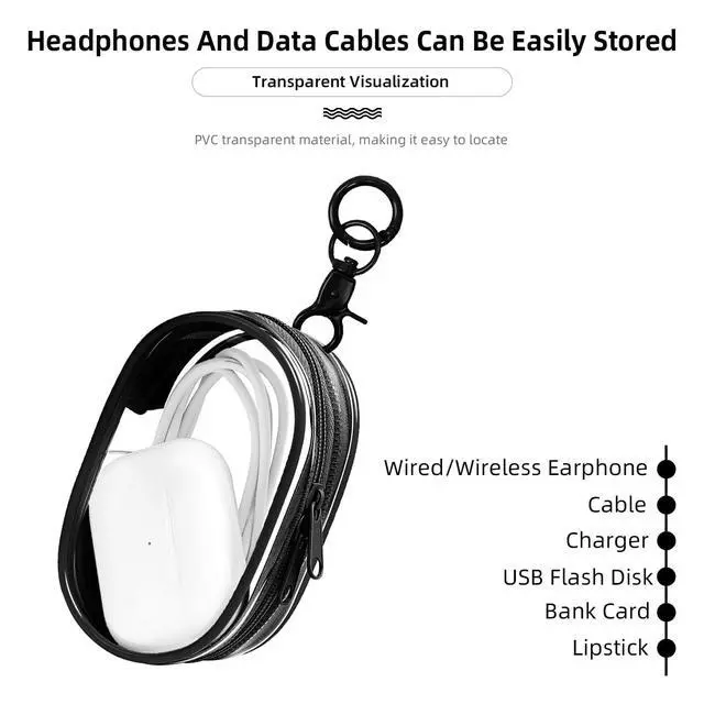 Alt view image 4 of 5 - 1|2|4 Pack Available Transparent Tech Pouch Storage Bag, 1 Pack