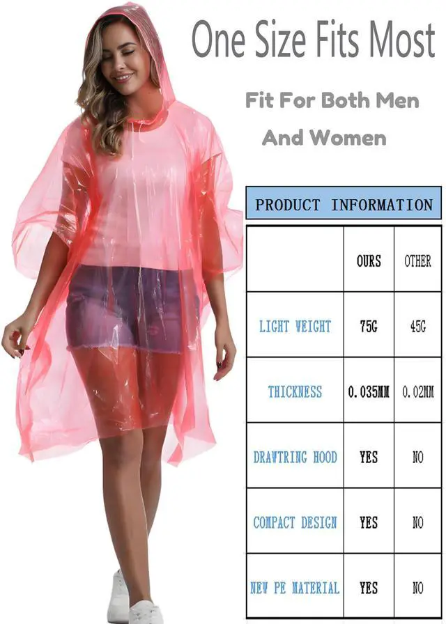 Alt view image 3 of 7 - 4 Pack Disposable Rain Ponchos for Adults - Emergency Rain Poncho for Camping Hiking Travelling Red