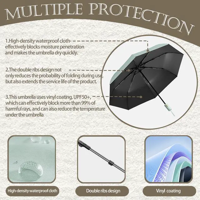 Alt view image 6 of 7 - Style Travel Compact Folding Umbrella with 7CM(2.76in) Hook and Loop Strips/8Ribs/Lightweight Portable/Auto Open Close/UV Protection/UPF 50/Parasol/Waterproof/Rain Sun/Backpack /Car/Women Kid