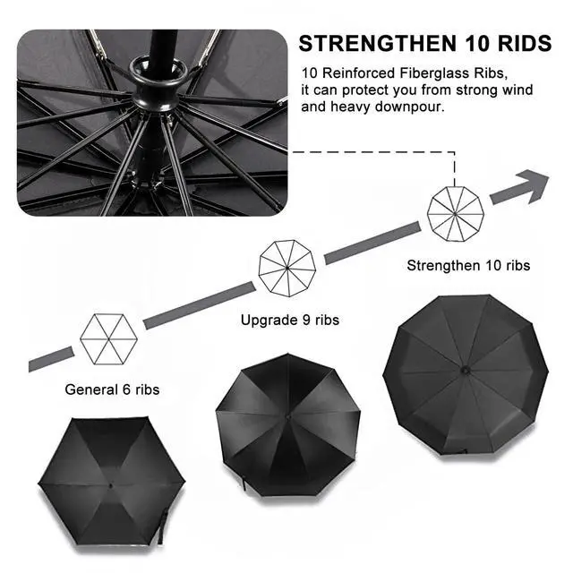 Alt view image 5 of 7 - Travel Umbrella Windproof 46 Inches Canopy, Black