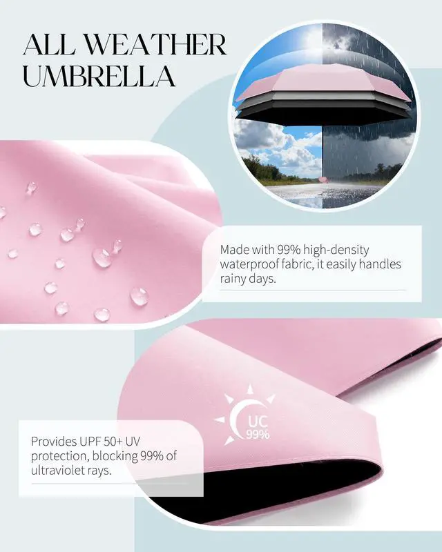 Alt view image 4 of 7 - Mini Portable Travel Umbrella with Case - Compact Umbrellas for Rain & Sun UV Protection for Backpack Pocket, Lightweight Folding Small Umbrella, Tiny Purse Size UV Blocker for Kids Women Girls