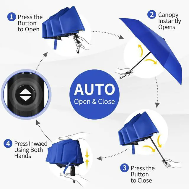Alt view image 7 of 7 - Windproof Travel Umbrella, Automatic Umbrellas for Rain, Portable & Compact Umbrellas for Backpack, Strong UV for Protection, Folding Small Sun Umbrella for Car, Walking, Dark Blue